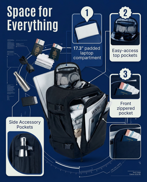 Barcelona Backpack